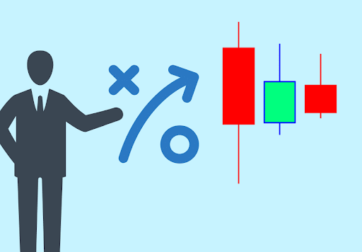Chiến Lược Giao Dịch Forex Hiệu Quả Cho Người Mới Bắt Đầu 2 chien luoc giao dich forex 1