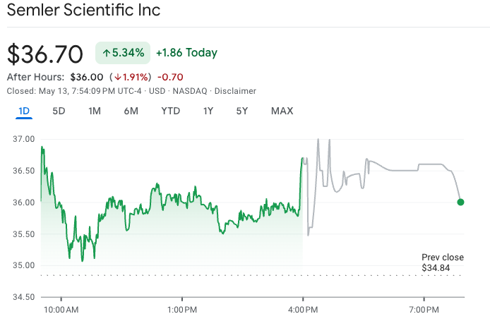 Semler Scientific