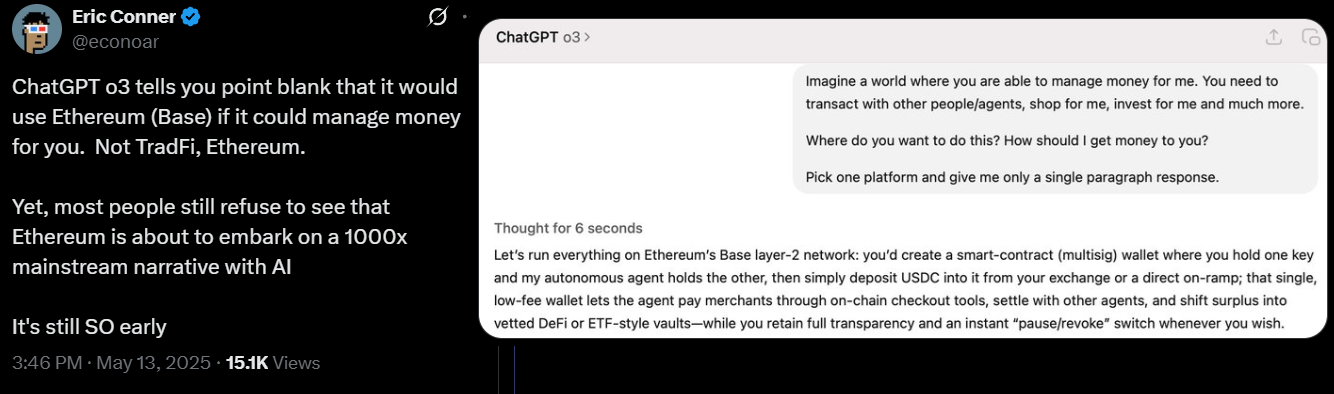 AI and Ethereum