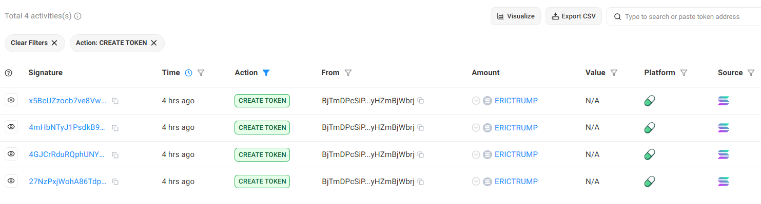 Fake Eric Trump tokens created by the same deployer: Source: Solscan