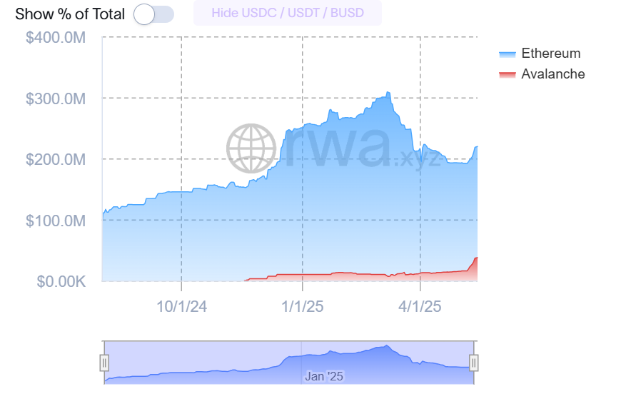 Elixir deUSD