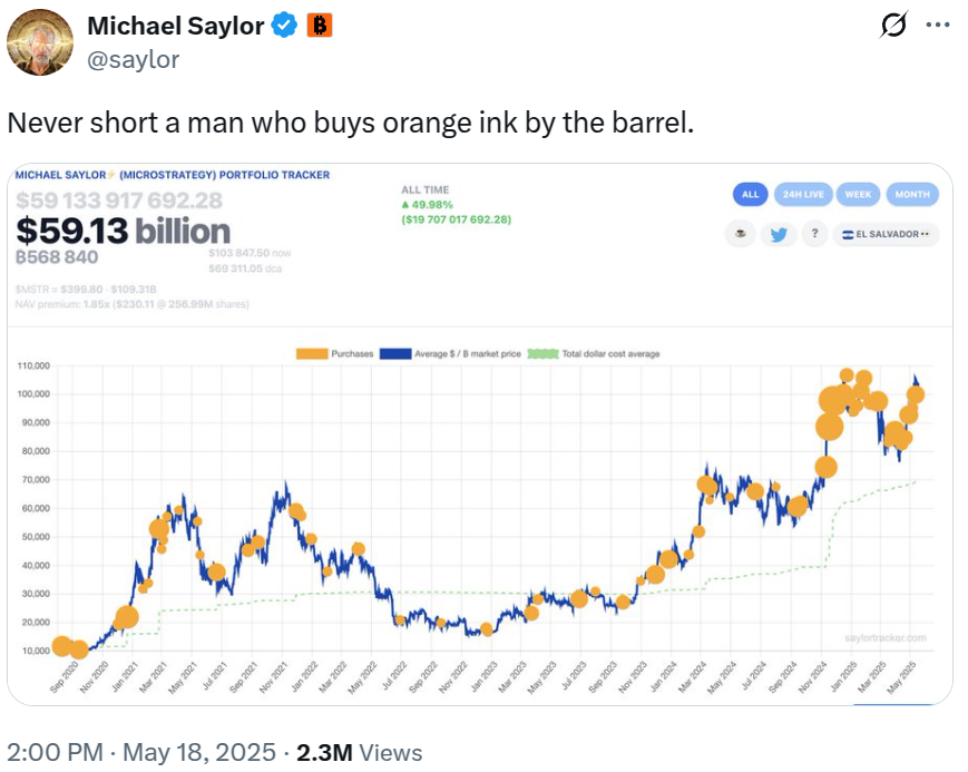Nguồn: Michael Saylor