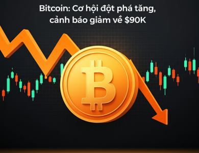 bitcoin co hoi dot pha tang canh bao giam ve 90k