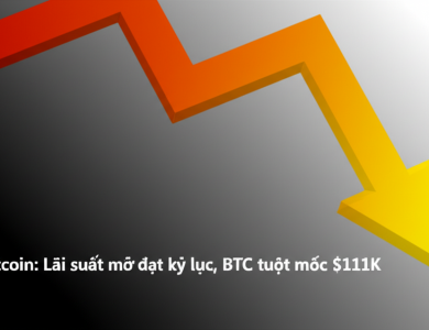 bitcoin lai suat mo dat ky luc btc tuot moc 111k
