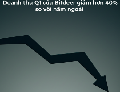 doanh thu q1 cua bitdeer giam hon 40 so voi nam ngoai