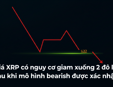 gia xrp co nguy co giam xuong 2 do la sau khi mo hinh bearish duoc xac nhan