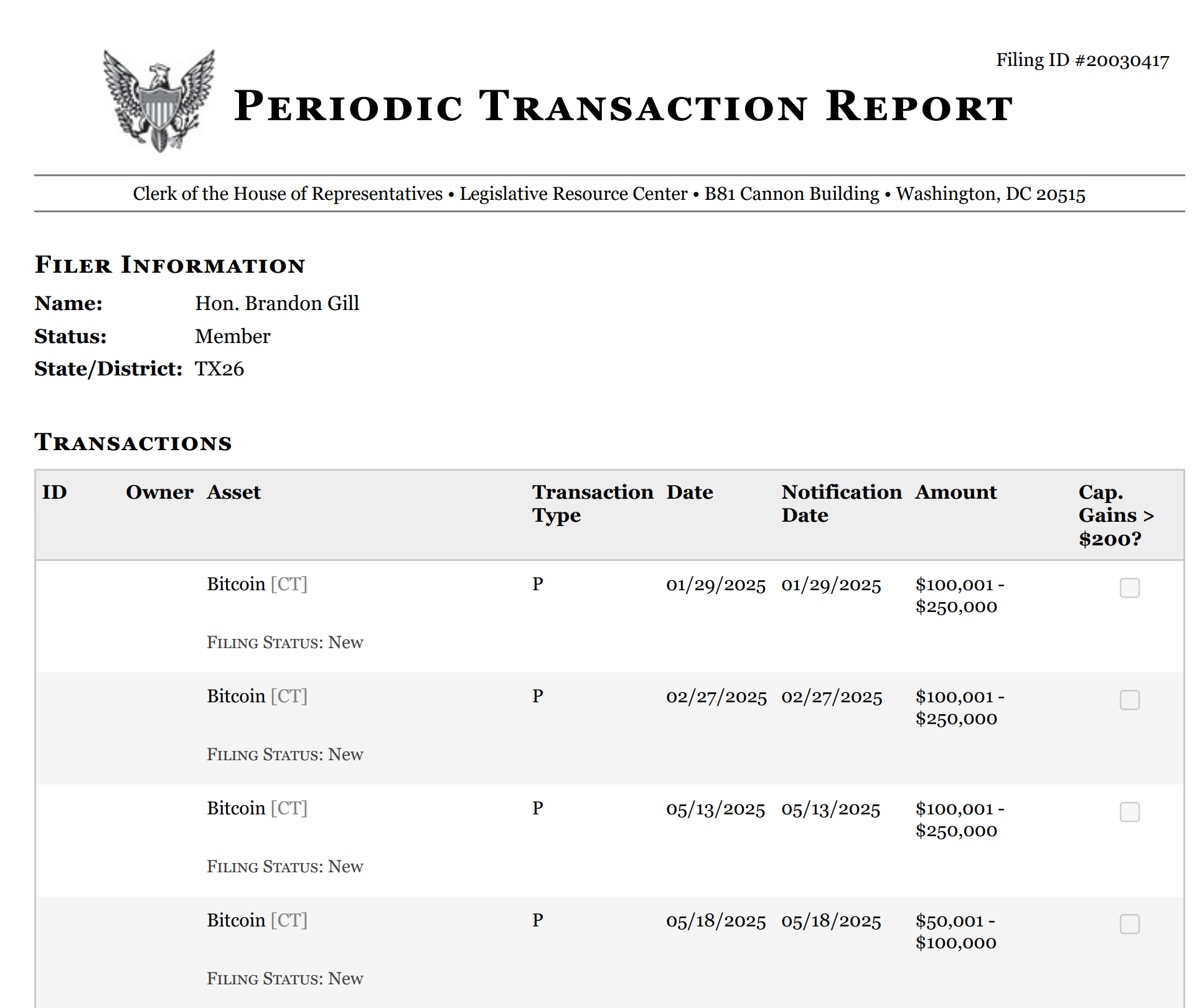 Rep. Gill’s Bitcoin purchase disclosures. Source: House