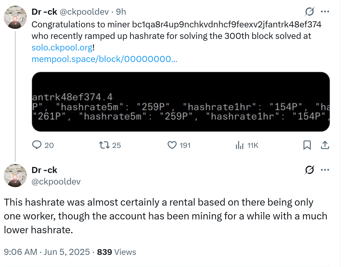 Con Kolivas speculates that the solo miner used rental power to increase the hashrate. Source: Con Kolivas
