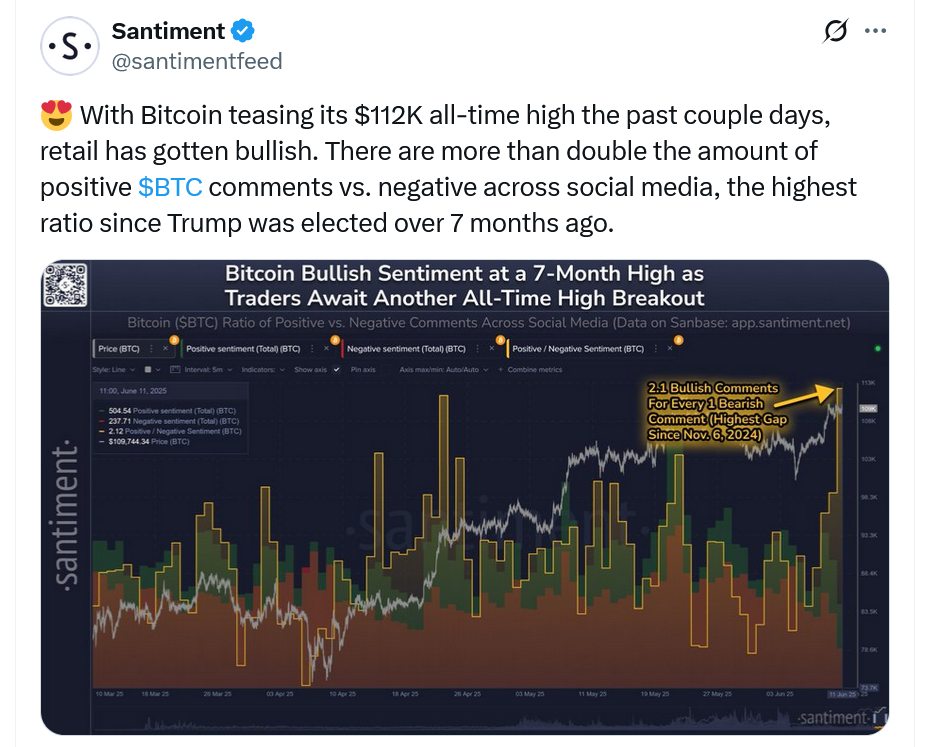 Source: Santiment
