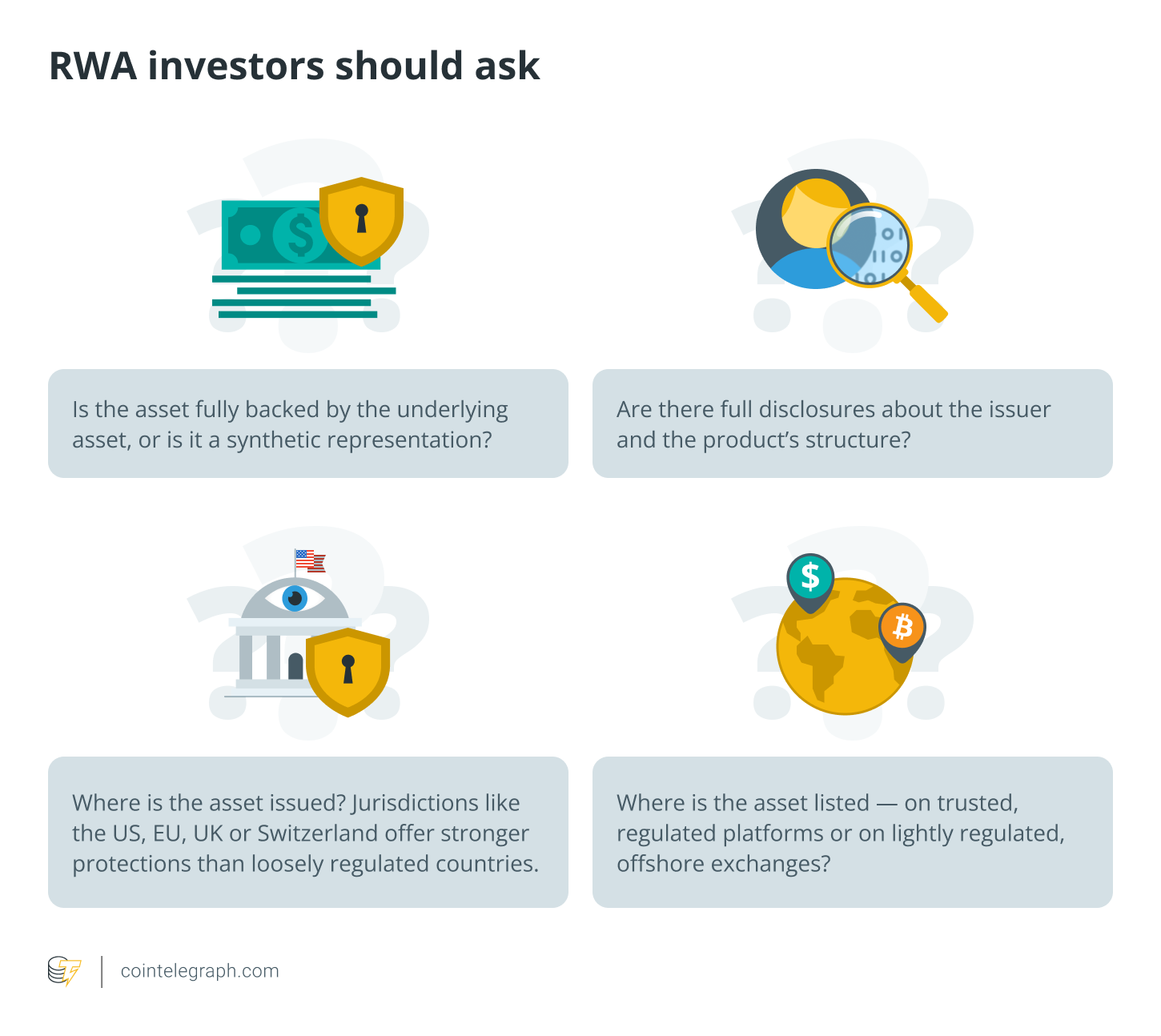 Adam Levi’s recommended questions before considering RWA investments