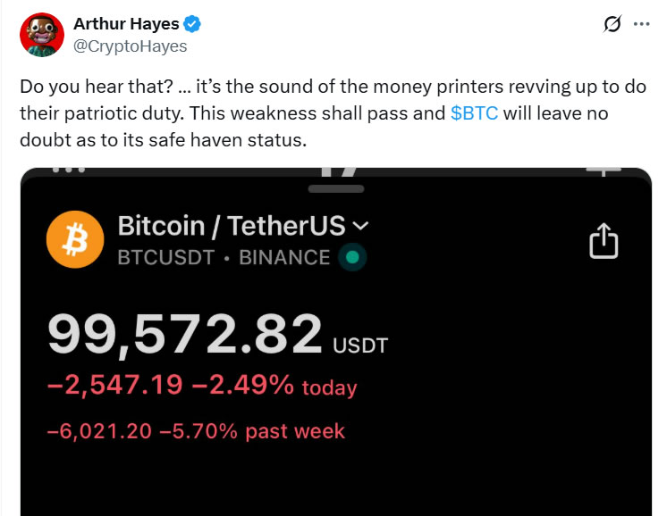 Source: Arthur Hayes