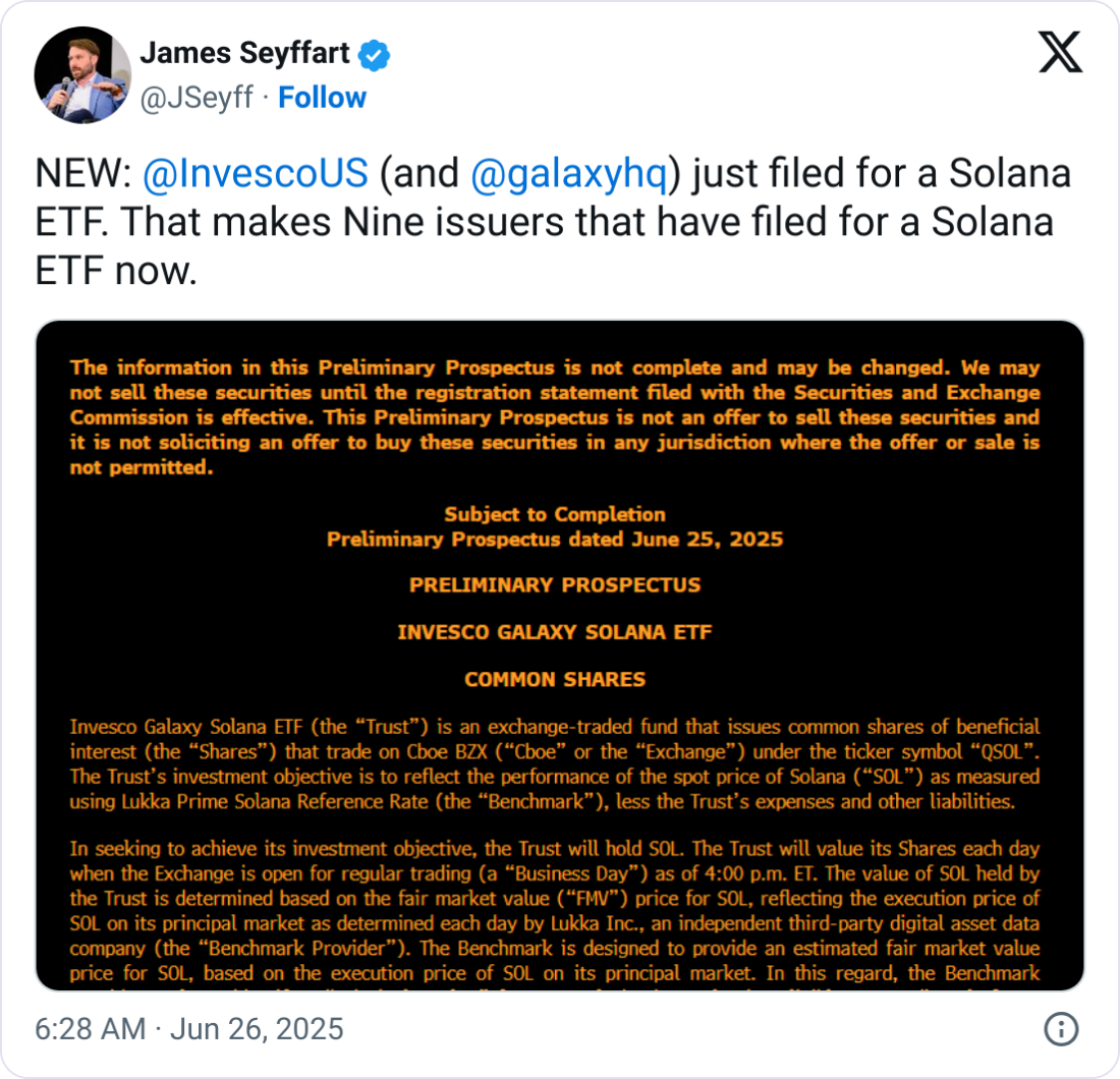 Solana ETF