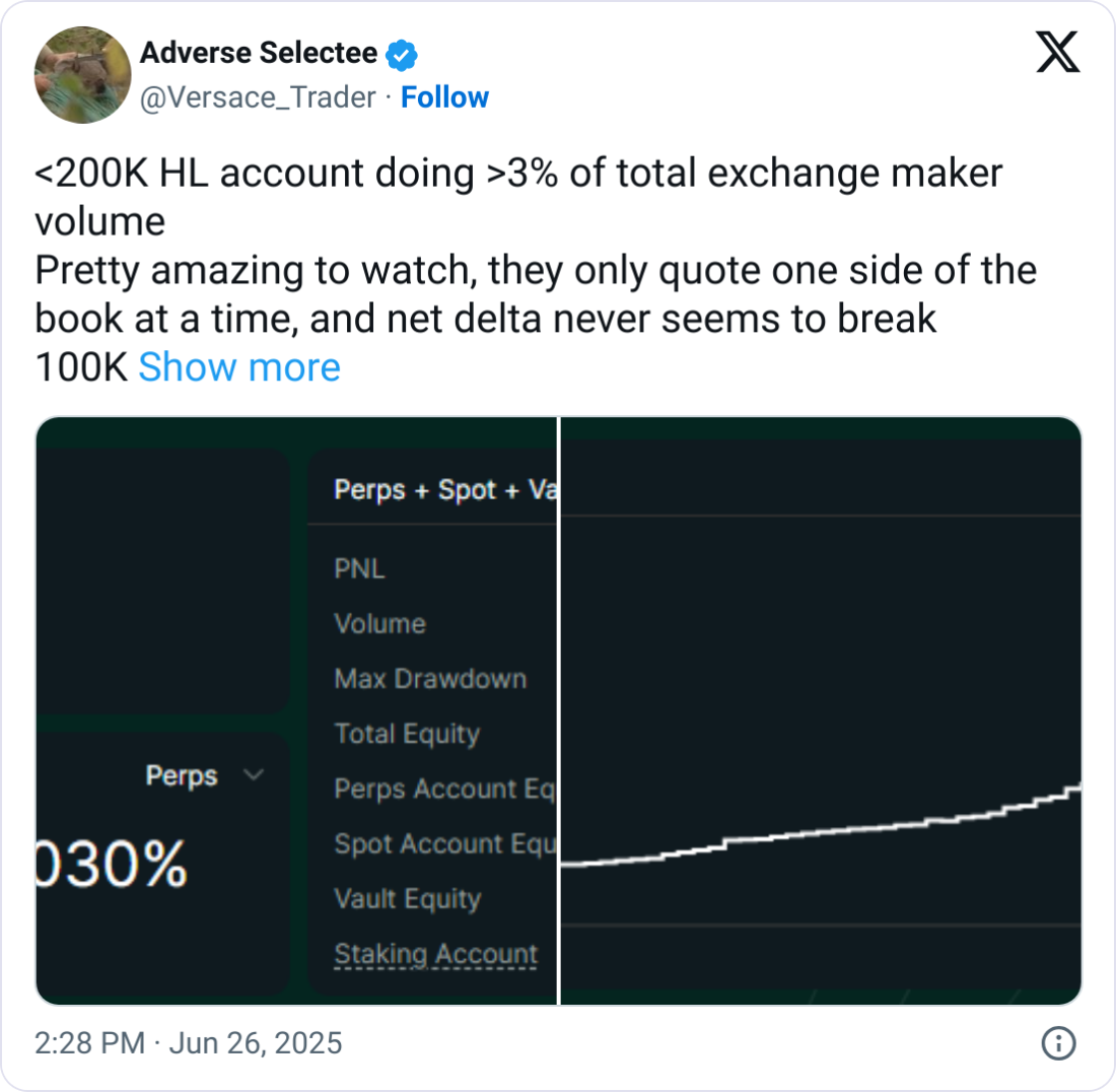 Nguồn: @Versace_Trader
