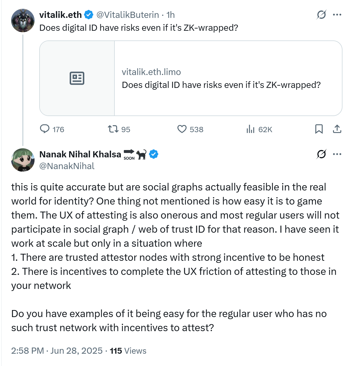 Source: Buterin