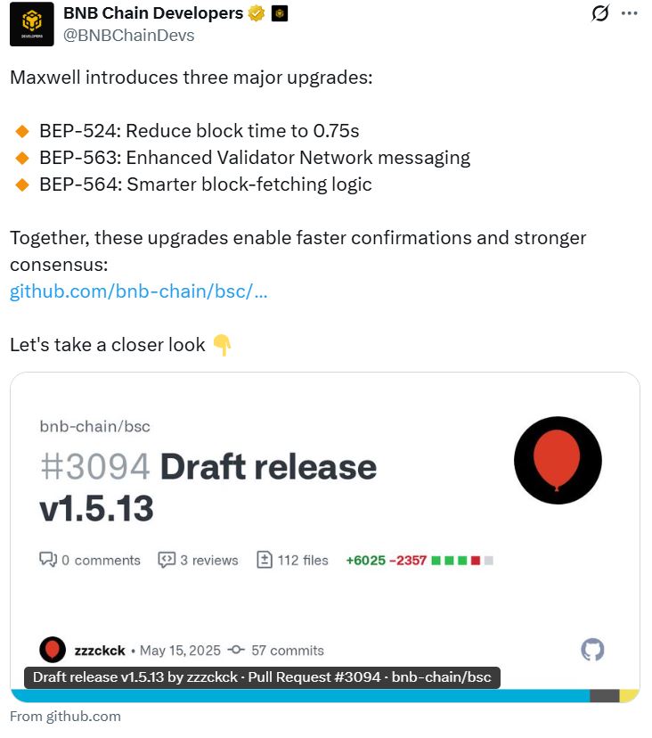 Source: BNB Chain developers