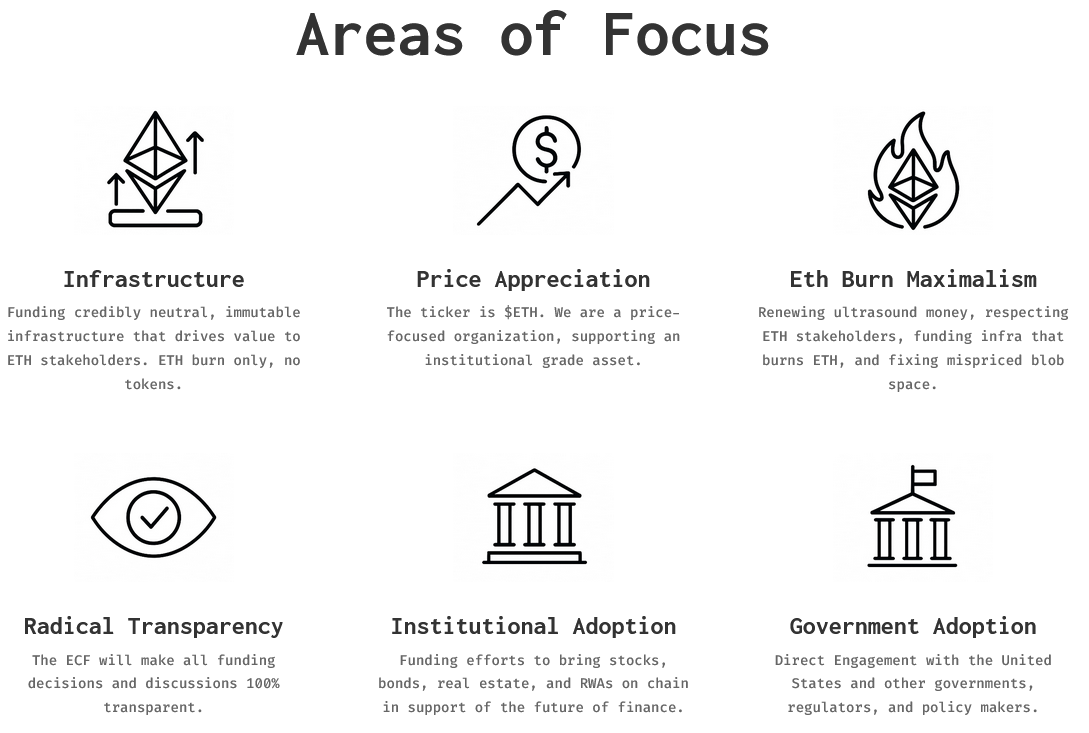 Ethereum Community Foundation aims to grow the Ethereum ecosystem by providing support to the overall ecosystem. Source: Ethereum Community Foundation