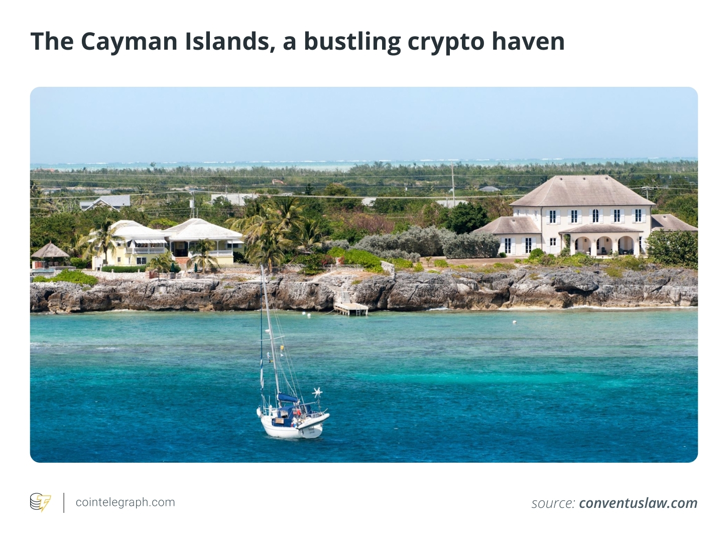 Quần đảo Cayman