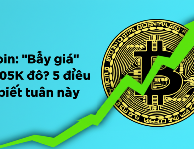 bitcoin bay gia len 105k do 5 dieu can biet tuan nay
