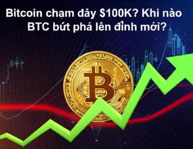 bitcoin cham day 100k khi nao btc but pha len dinh moi