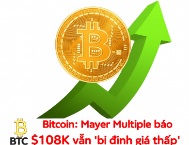 bitcoin mayer multiple bao hieu btc 108k van bi dinh gia thap