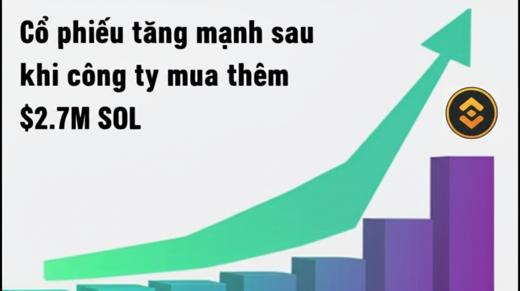 co phieu tang manh sau khi cong ty mua them 2 7m sol