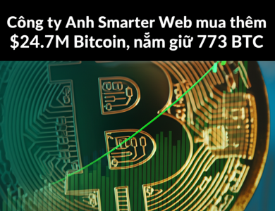 cong ty anh smarter web mua them 24 7m bitcoin nam giu 773 btc