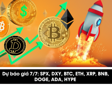 du bao gia 7 7 spx dxy btc eth xrp bnb sol doge ada hype