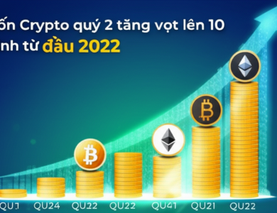 goi von crypto quy 2 tang vot len 10 ty do dinh tu dau 2022