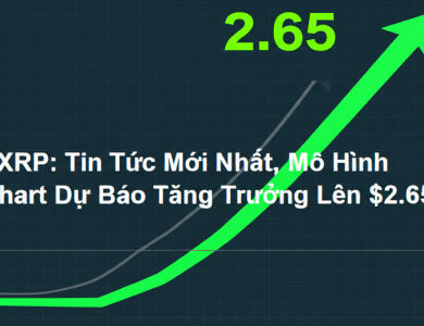xrp tin tuc moi nhat mo hinh chart du bao tang truong len 2 65